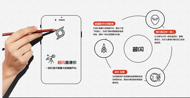 超閃業務員端app